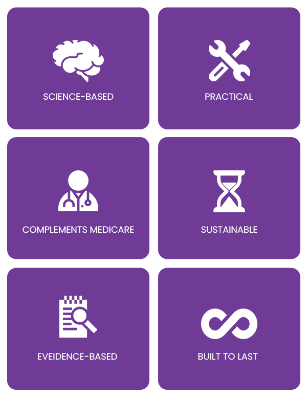 What Makes this Different